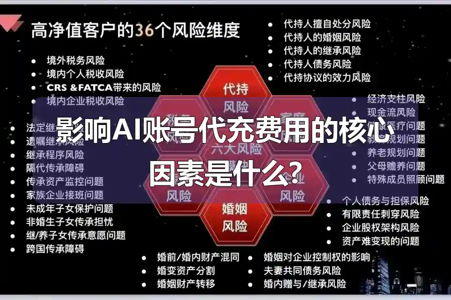 影响AI账号代充费用的核心因素是什么?